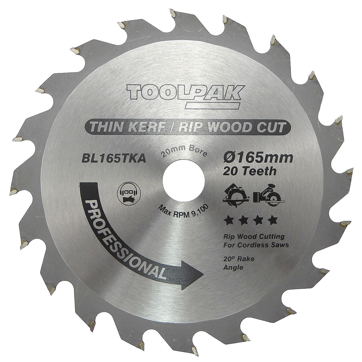 Kerf Blades